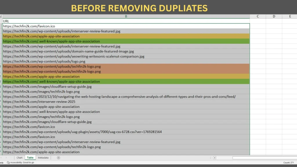 Excel sheet showing exported 404 URLs with many duplicate rows totaling 271 entries before cleanup.