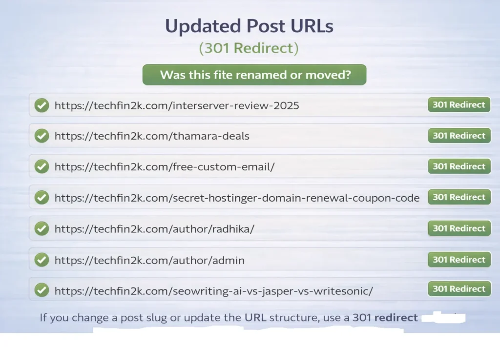 Examples of WordPress blog posts with changed slugs redirected using 301 permanent redirects to preserve SEO and avoid 404 errors.