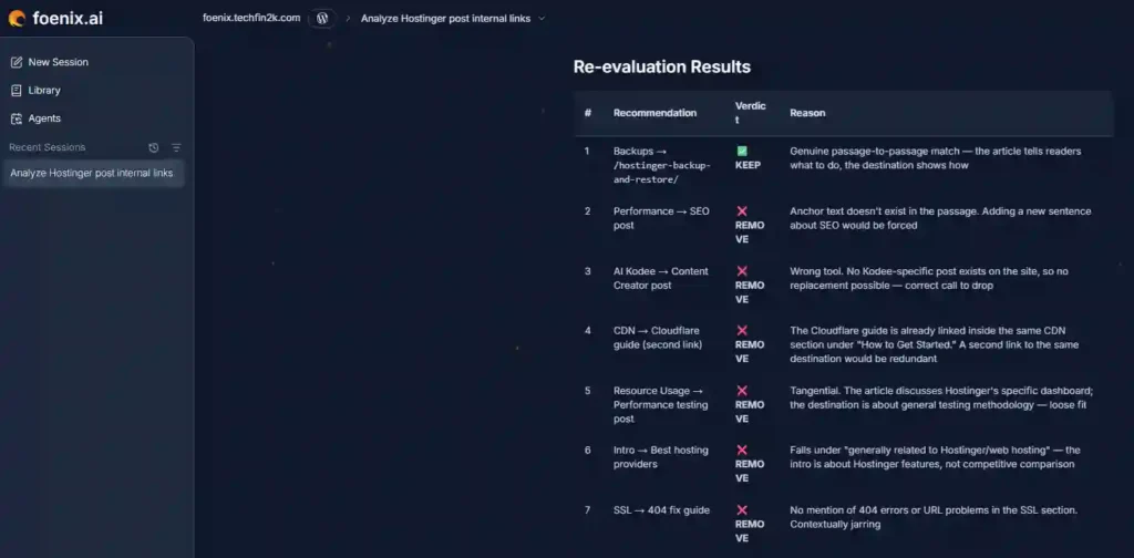 Foenix AI re-evaluation showing six internal link recommendations removed and one retained