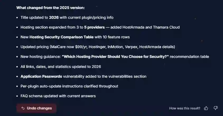 Foenix AI displaying an Undo Changes button after successfully publishing an updated WordPress article.
