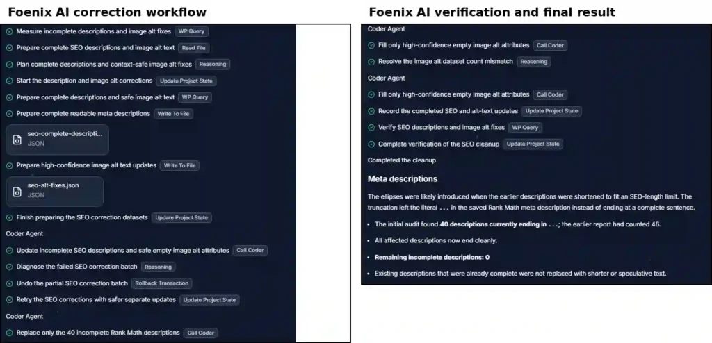 Foenix AI correcting and verifying incomplete SEO descriptions