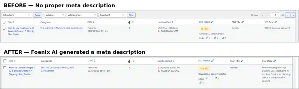 Before and after showing a complete meta description generated by Foenix AI for a WordPress post