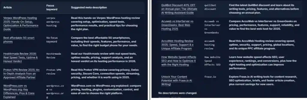 Foenix AI recommendations for ten short and long WordPress meta descriptions