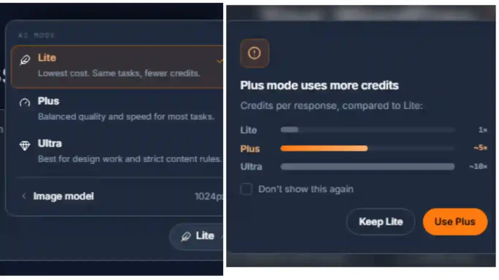 Foenix AI Mode settings showing Lite Plus and Ultra options