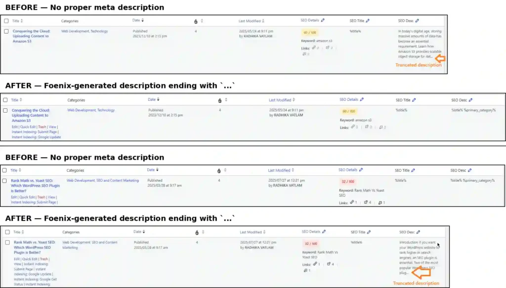Before and after showing Foenix AI meta descriptions ending with ellipsis on two WordPress posts