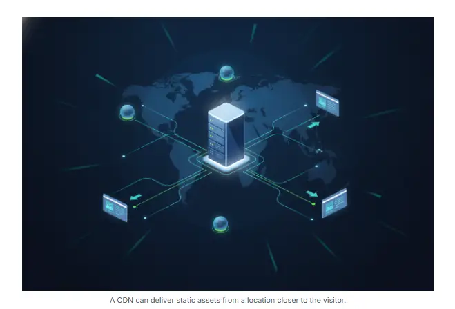 Foenix-generated WordPress CDN illustration