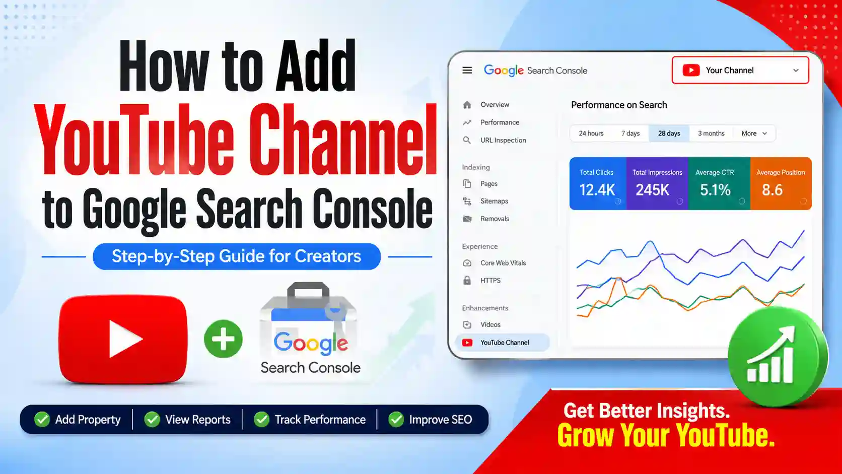 How to add a YouTube channel to Google Search Console step-by-step tutorial showing the new Platform Property feature and search performance reports.