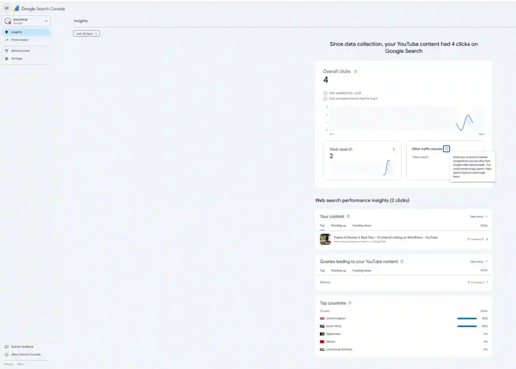 Google Search Console Insights report for a YouTube channel