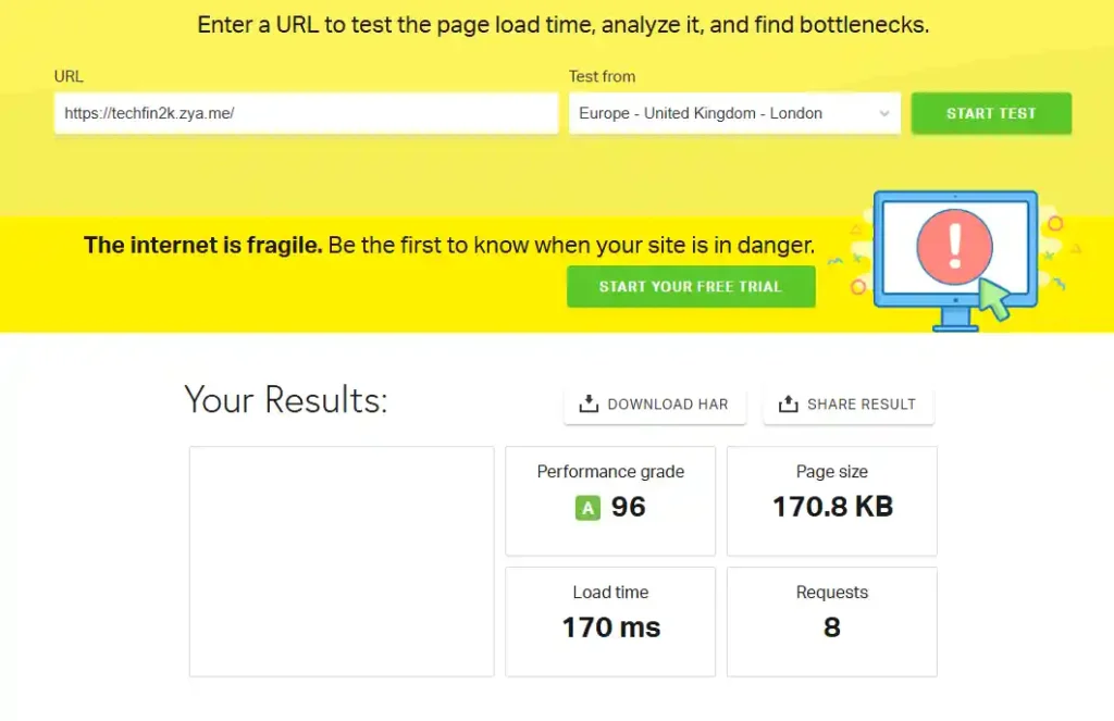 AeonFree fresh WordPress Pingdom test showing 96 performance score and 170 ms load time