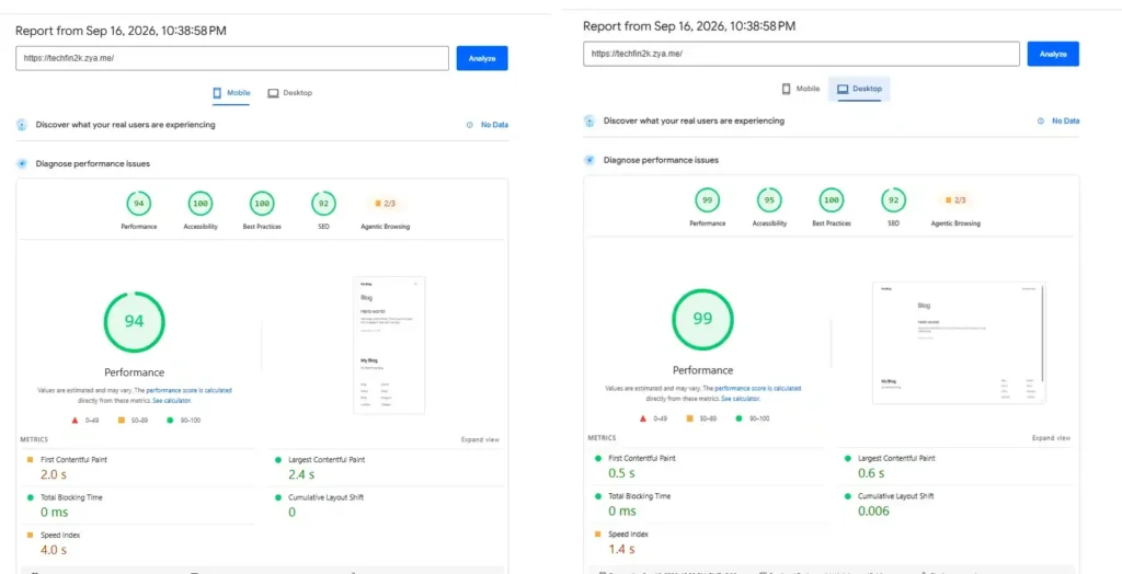 AeonFree WordPress with 15 plugins PageSpeed Insights mobile and desktop results
