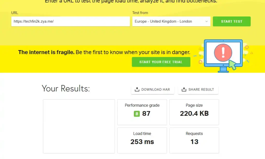 AeonFree WordPress with 15 plugins Pingdom speed test showing 87 score