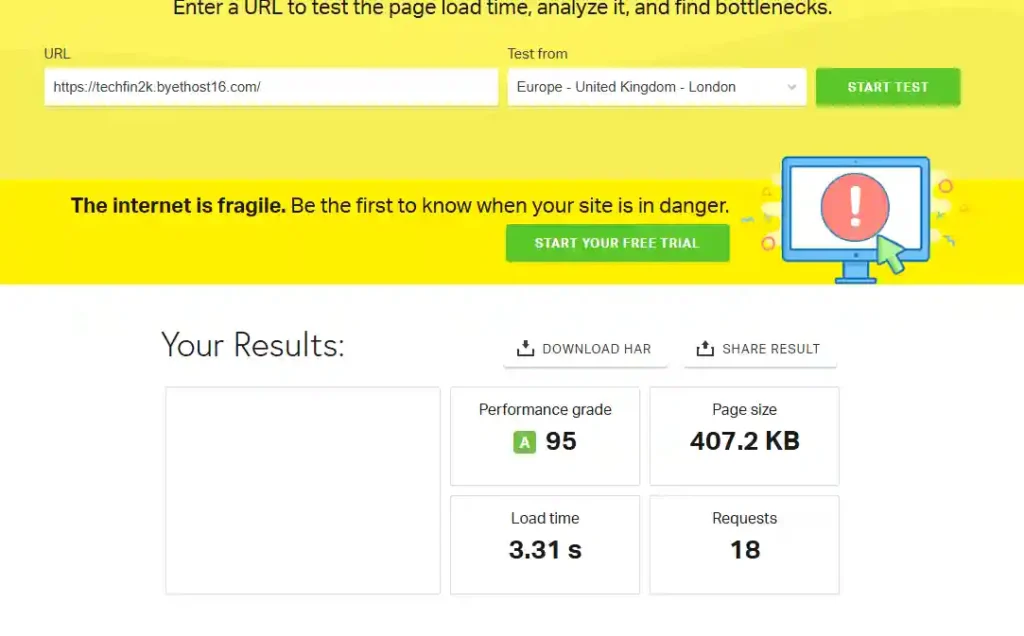 Pingdom speed test results for ByetHost WordPress website with 15 active plugins