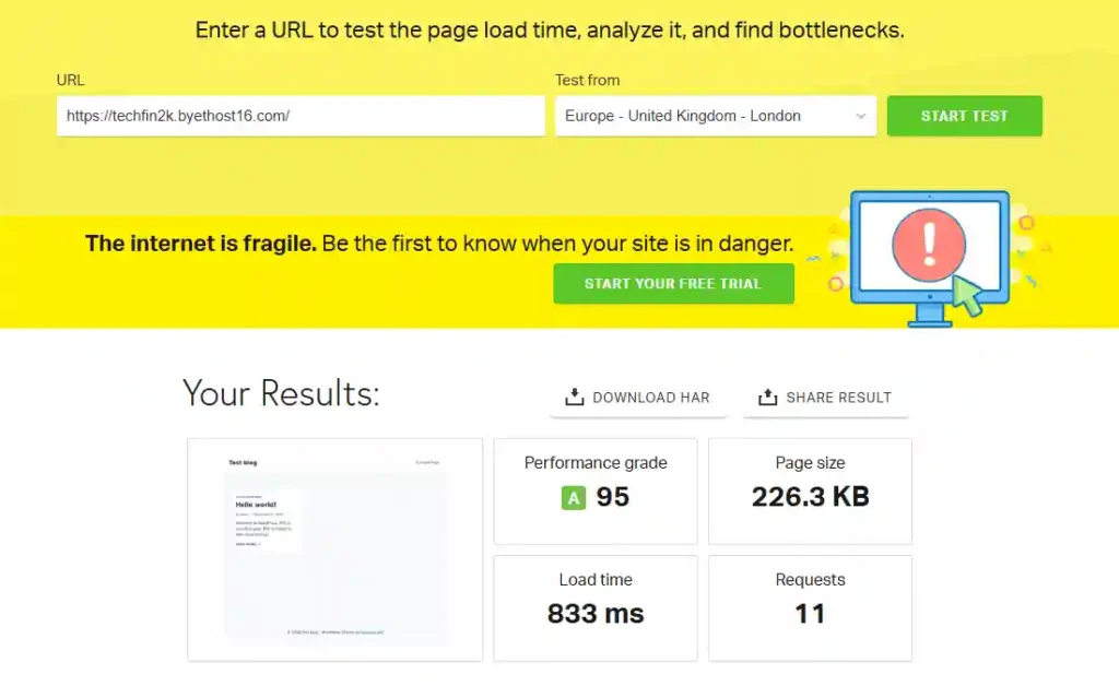 Pingdom speed test results for blank WordPress website hosted on ByetHost