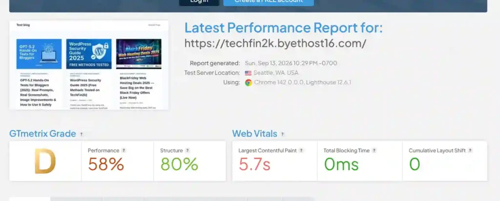 GTmetrix performance results for ByetHost with 33 posts, 223 media files and 15 active plugins