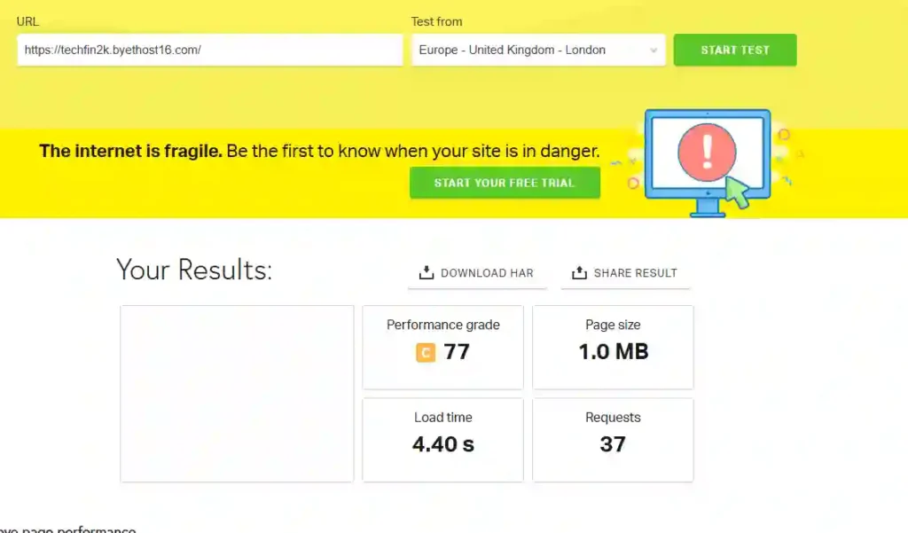 Pingdom performance results for ByetHost with 33 posts, 223 media files and 15 active plugins