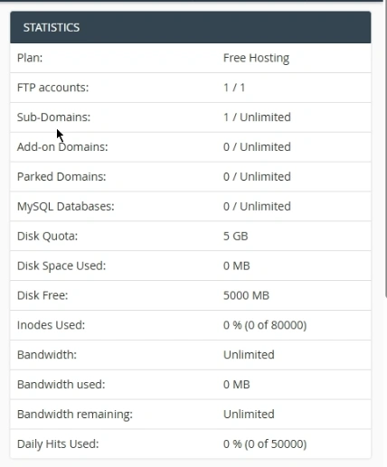 ByetHost VistaPanel dashboard showing free hosting resource limits