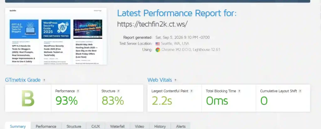 GTmetrix performance test results for content-loaded WordPress website