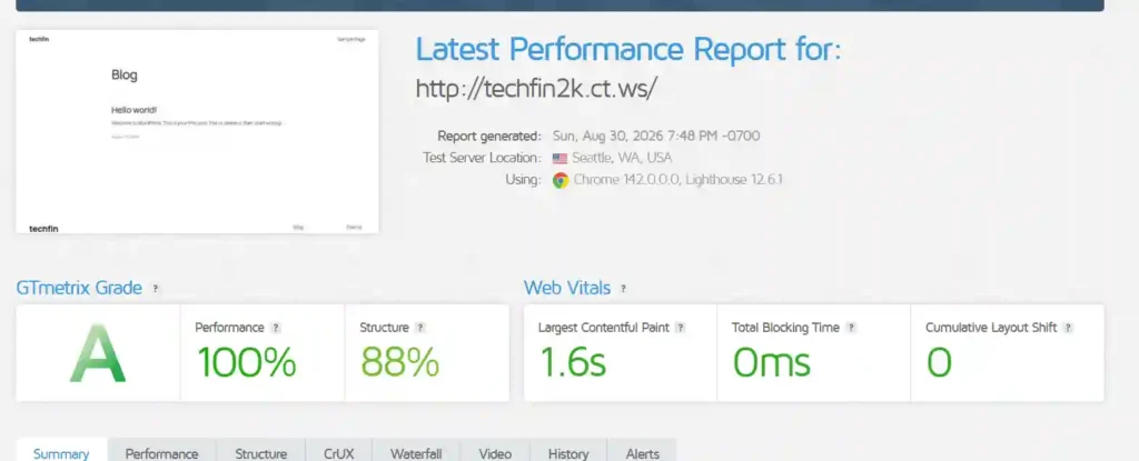 GTmetrix performance test results for WordPress website with 15 active plugins