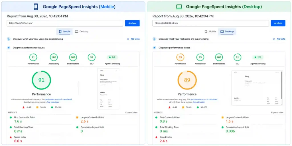 Google PageSpeed Insights mobile and desktop results for a blank WordPress website hosted on InfinityFree