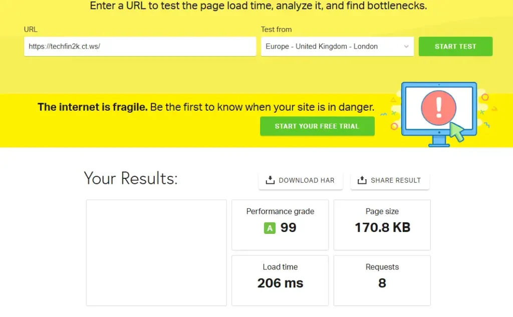 Pingdom speed test results for a blank WordPress website hosted on InfinityFree