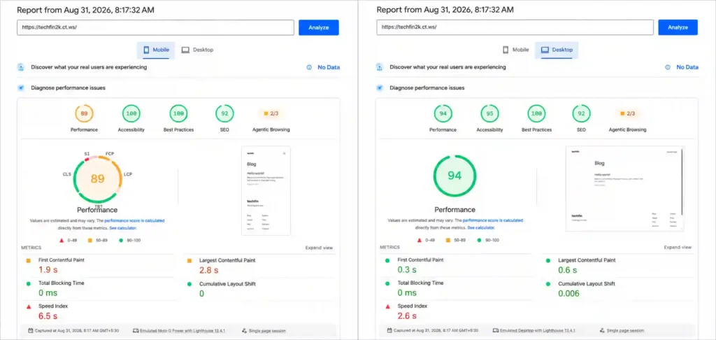Google PageSpeed Insights mobile and desktop results with 15 active WordPress plugins