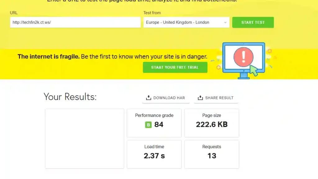 Pingdom website speed test results for WordPress website with 15 active plugins