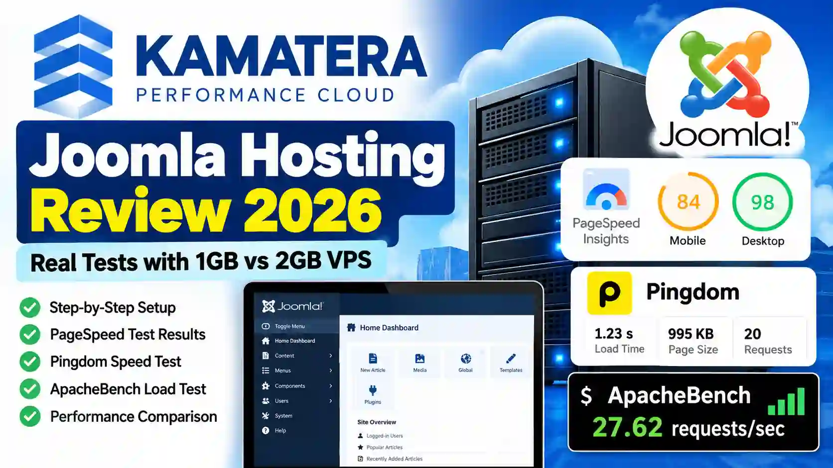 Kamatera Joomla hosting review 2026 showing VPS performance tests, PageSpeed results, Pingdom speed test, and ApacheBench concurrency testing.