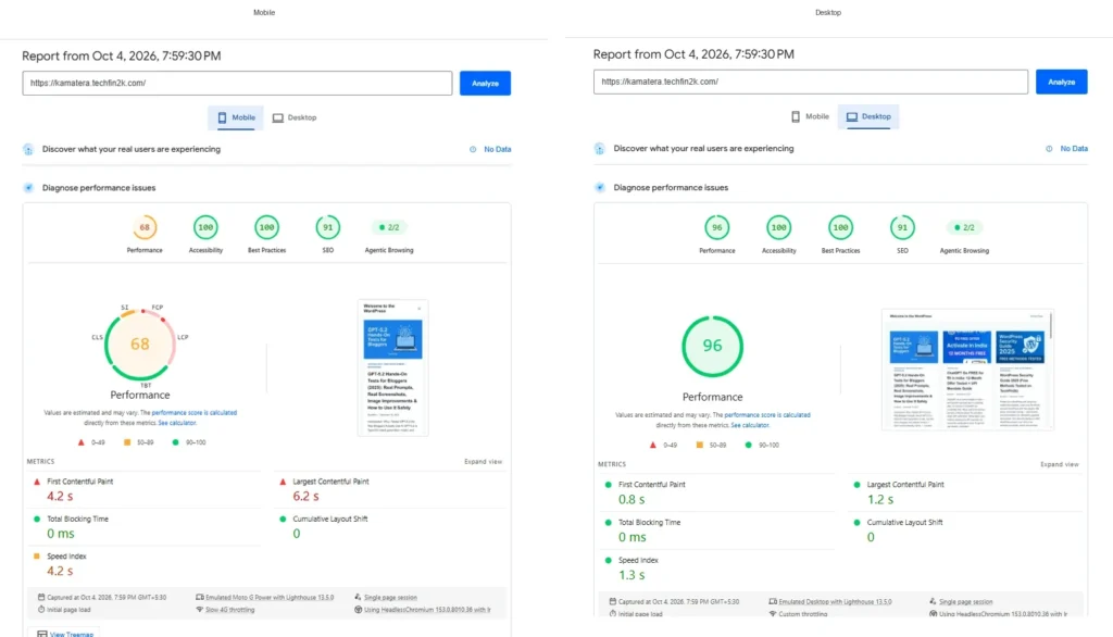 Kamatera WordPress PageSpeed results with 33 posts and more than 200 images