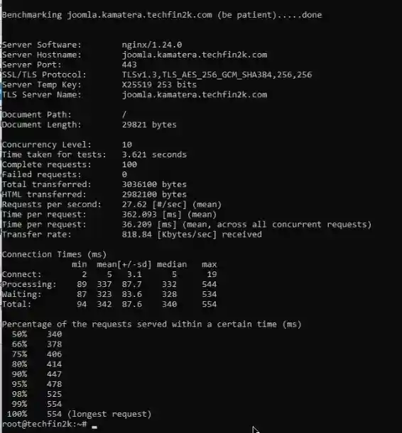 Kamatera Joomla Type B 2 vCPU 2 GB RAM ApacheBench test with 100 requests and concurrency 10