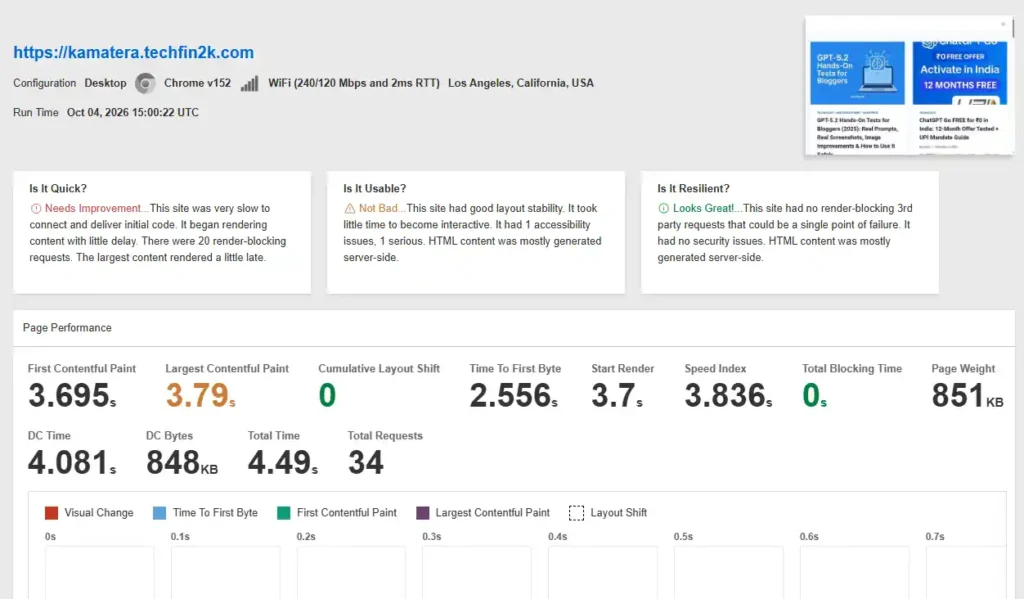 Kamatera WordPress WebPageTest results from Los Angeles